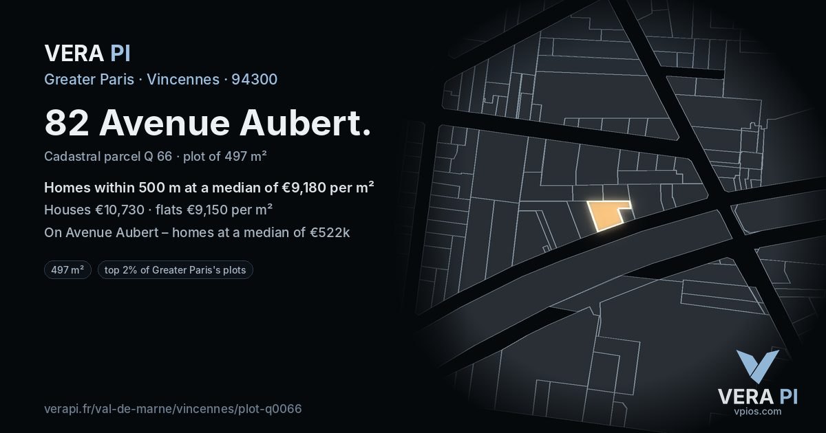 82 Avenue Aubert, Vincennes at night – the plot lit, the parcels around coloured by the prices near them