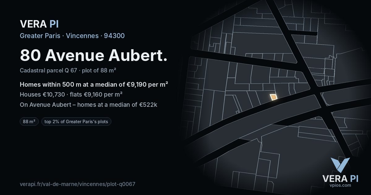 80 Avenue Aubert, Vincennes at night – the plot lit, the parcels around coloured by the prices near them