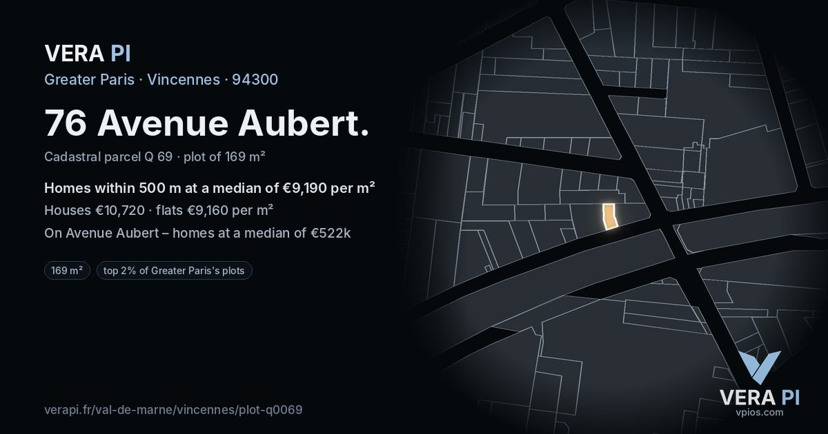 76 Avenue Aubert, Vincennes at night – the plot lit, the parcels around coloured by the prices near them
