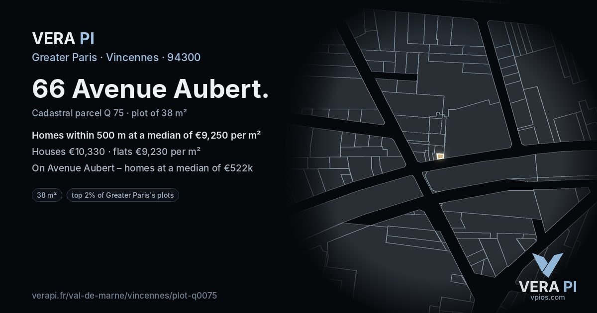 66 Avenue Aubert, Vincennes at night – the plot lit, the parcels around coloured by the prices near them