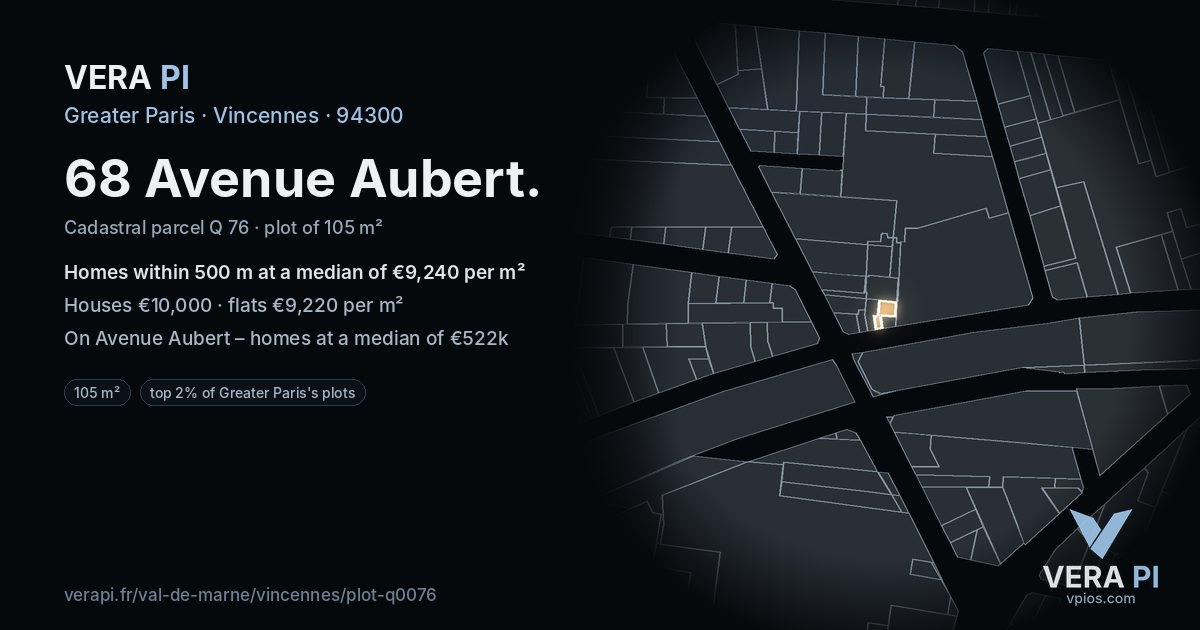 68 Avenue Aubert, Vincennes at night – the plot lit, the parcels around coloured by the prices near them