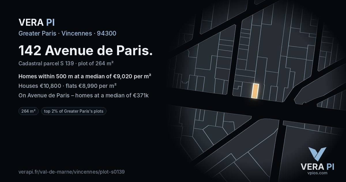 142 Avenue de Paris, Vincennes at night – the plot lit, the parcels around coloured by the prices near them
