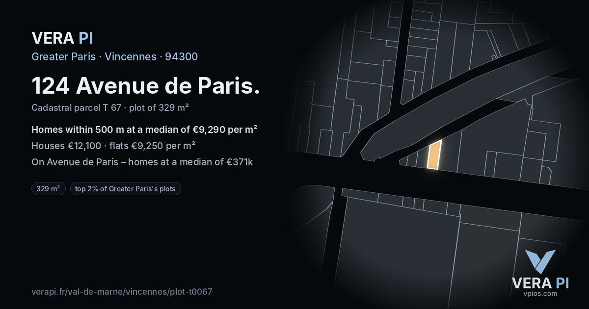 124 Avenue de Paris, Vincennes at night – the plot lit, the parcels around coloured by the prices near them
