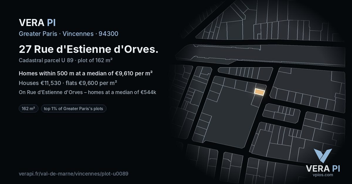 27 Rue d'Estienne d'Orves, Vincennes at night – the plot lit, the parcels around coloured by the prices near them
