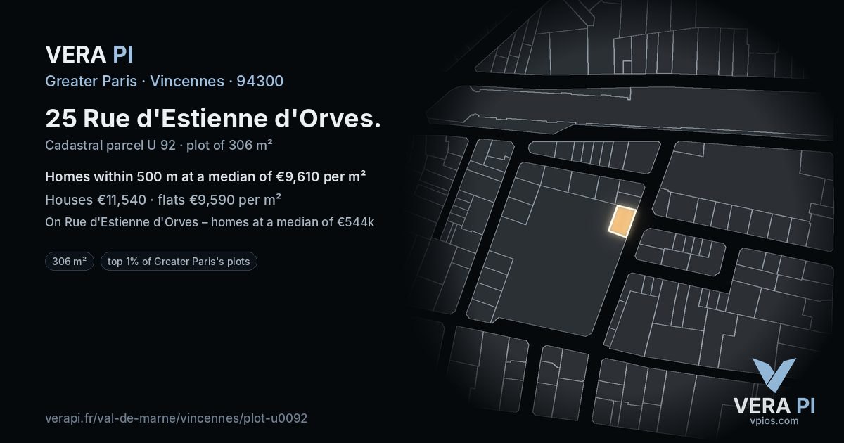 25 Rue d'Estienne d'Orves, Vincennes at night – the plot lit, the parcels around coloured by the prices near them