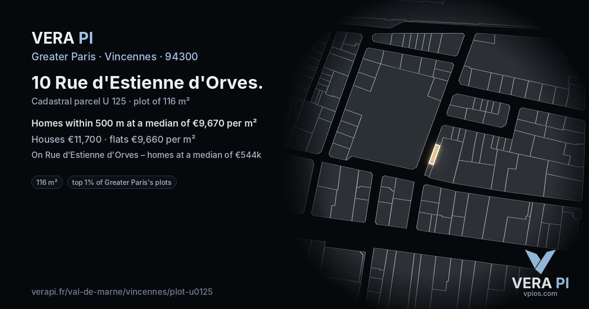 10 Rue d'Estienne d'Orves, Vincennes at night – the plot lit, the parcels around coloured by the prices near them