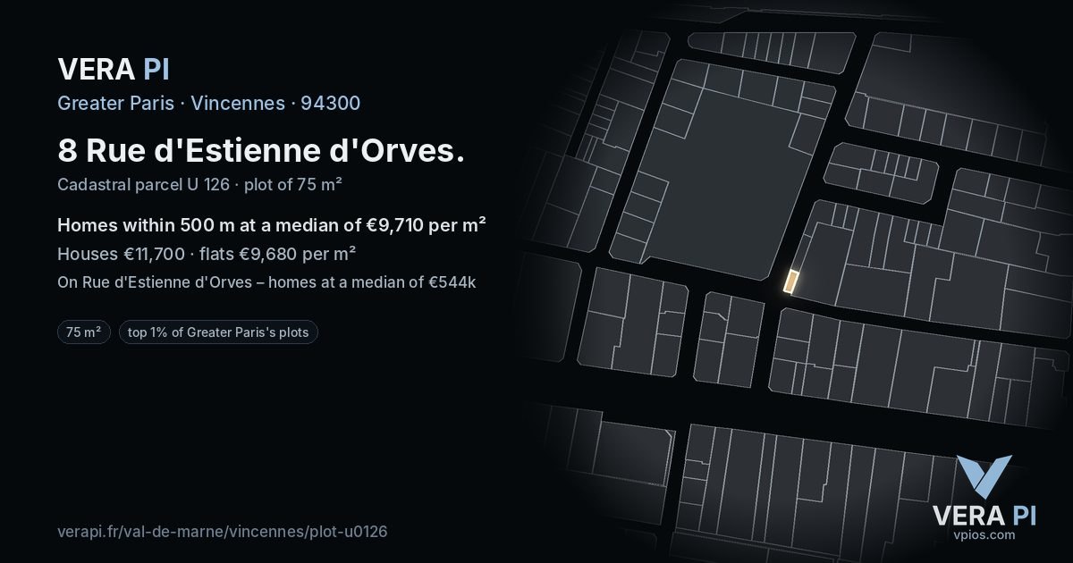 8 Rue d'Estienne d'Orves, Vincennes at night – the plot lit, the parcels around coloured by the prices near them