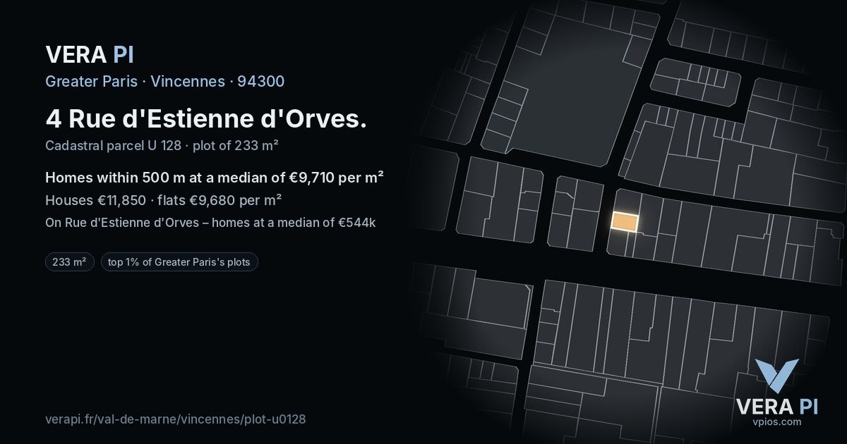 4 Rue d'Estienne d'Orves, Vincennes at night – the plot lit, the parcels around coloured by the prices near them