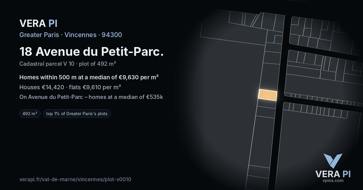 18 Avenue du Petit-Parc, Vincennes at night – the plot lit, the parcels around coloured by the prices near them
