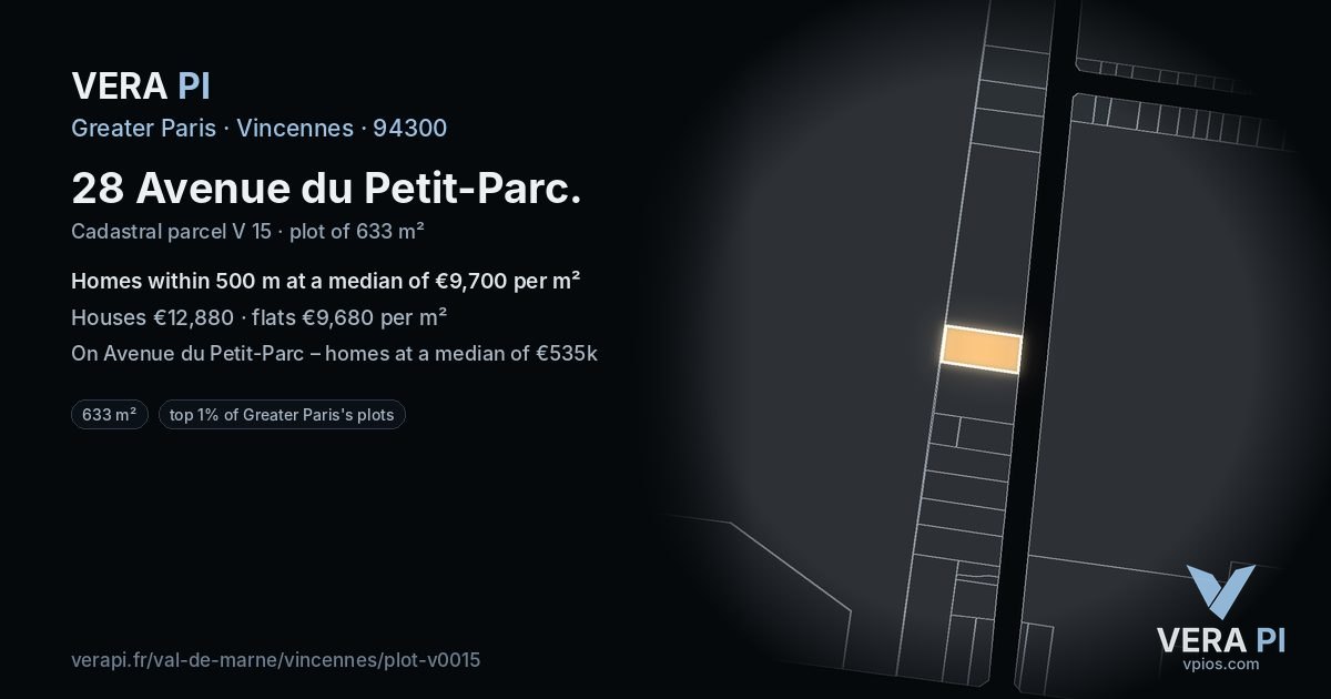 28 Avenue du Petit-Parc, Vincennes at night – the plot lit, the parcels around coloured by the prices near them