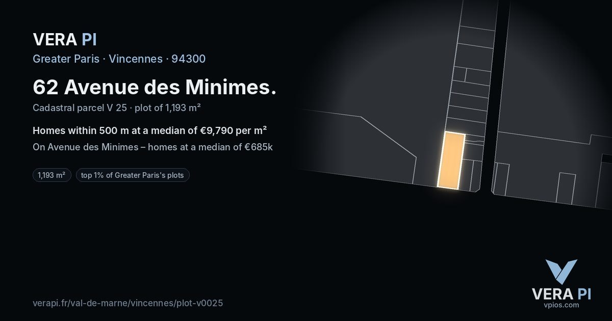 62 Avenue des Minimes, Vincennes at night – the plot lit, the parcels around coloured by the prices near them
