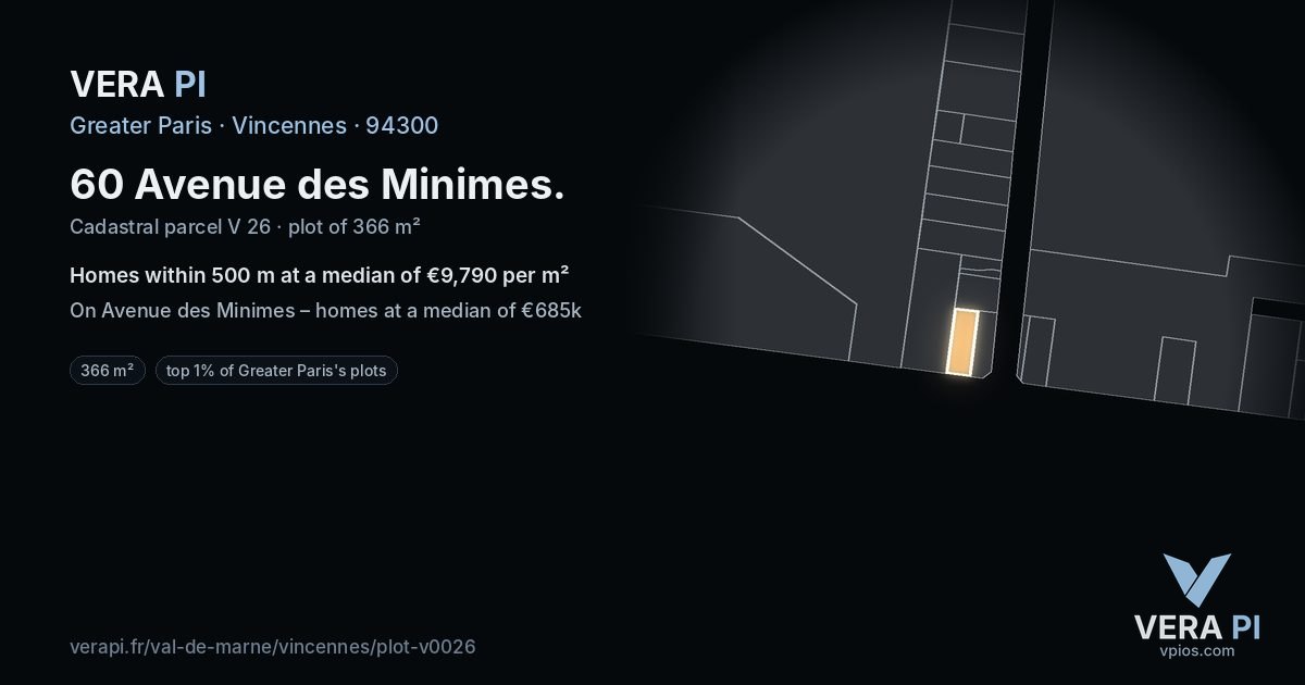 60 Avenue des Minimes, Vincennes at night – the plot lit, the parcels around coloured by the prices near them