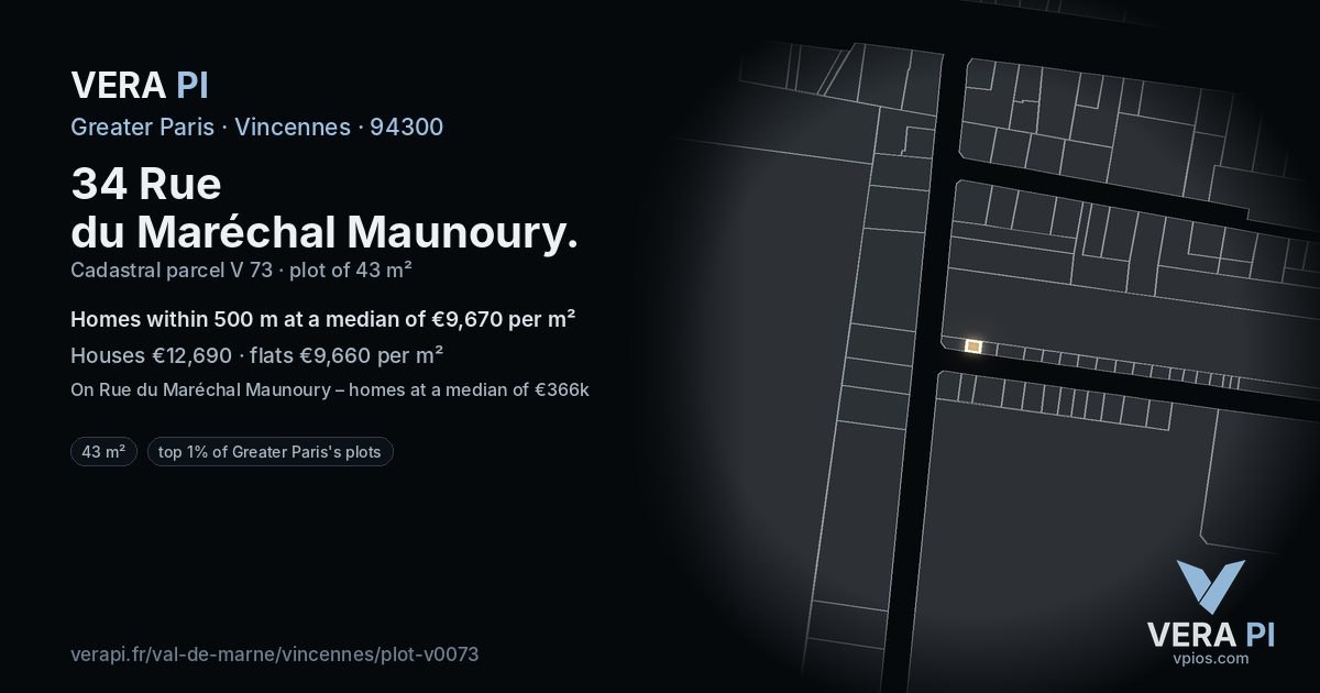 34 Rue du Maréchal Maunoury, Vincennes at night – the plot lit, the parcels around coloured by the prices near them