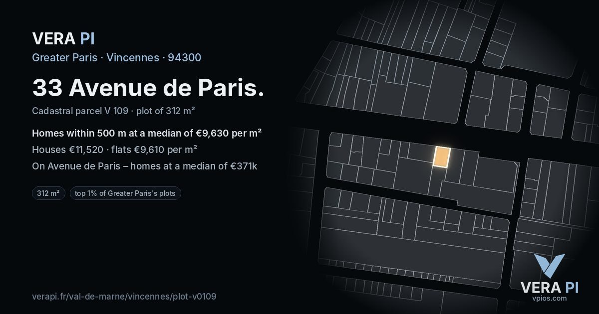 33 Avenue de Paris, Vincennes at night – the plot lit, the parcels around coloured by the prices near them
