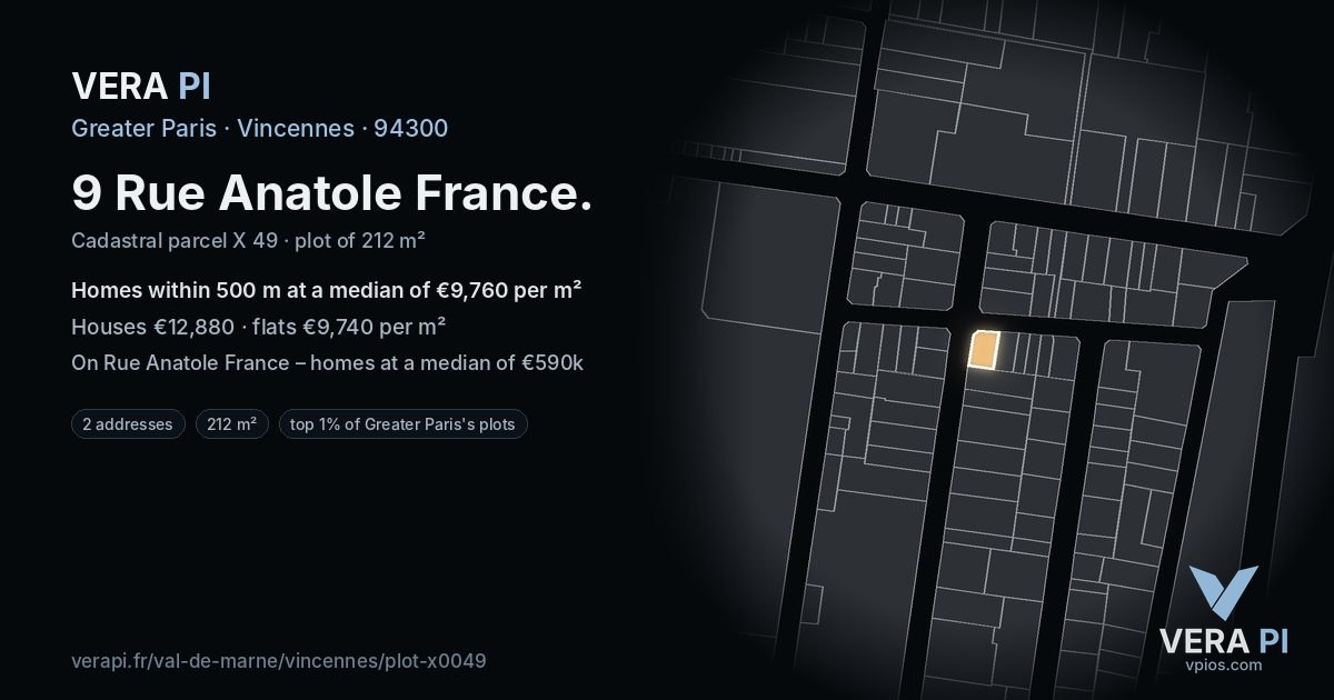 9 Rue Anatole France, Vincennes at night – the plot lit, the parcels around coloured by the prices near them