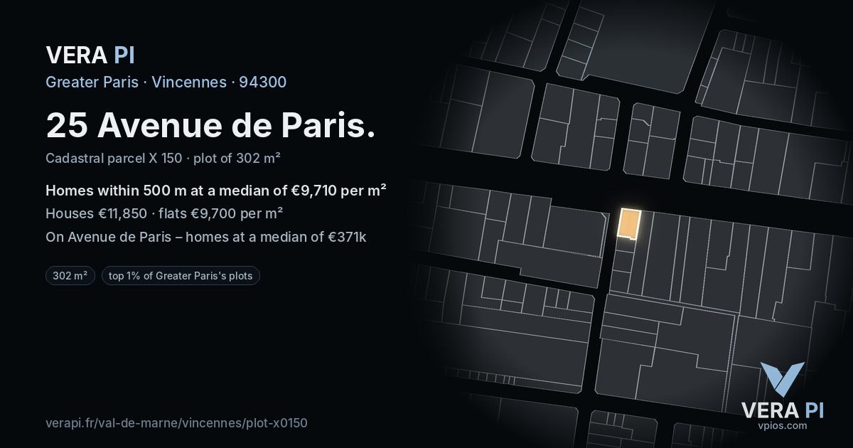 25 Avenue de Paris, Vincennes at night – the plot lit, the parcels around coloured by the prices near them