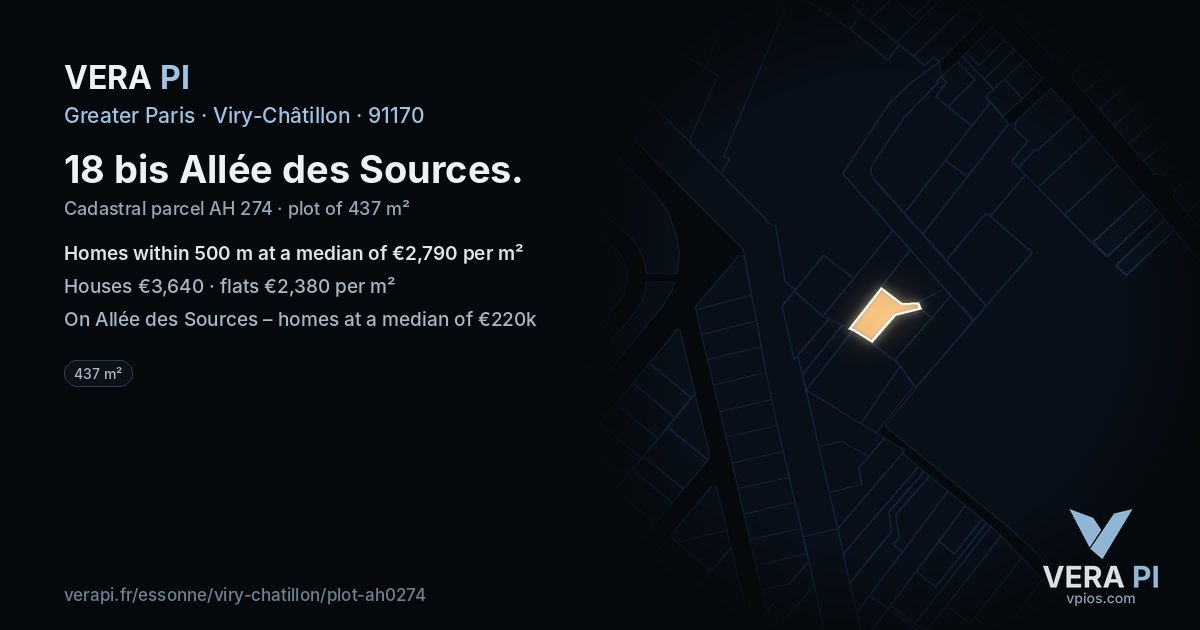 18 bis Allée des Sources, Viry-Châtillon at night – the plot lit, the parcels around coloured by the prices near them