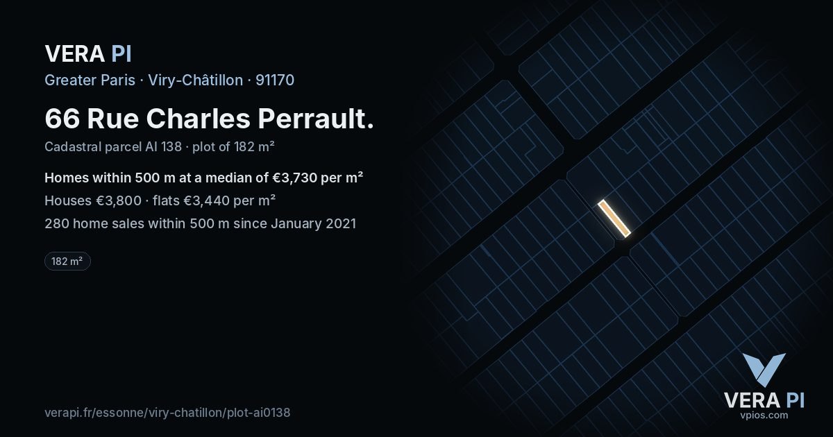 66 Rue Charles Perrault, Viry-Châtillon at night – the plot lit, the parcels around coloured by the prices near them