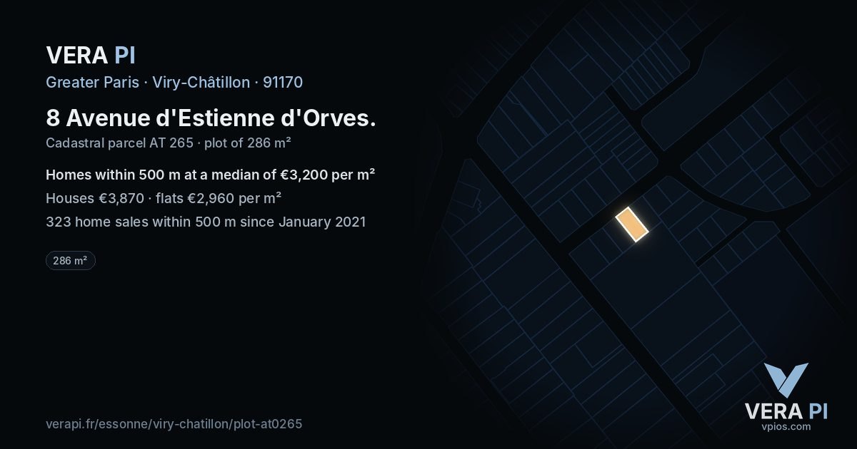 8 Avenue d'Estienne d'Orves, Viry-Châtillon at night – the plot lit, the parcels around coloured by the prices near them