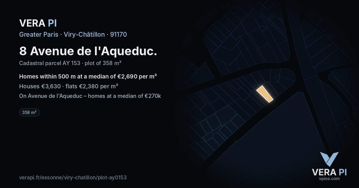 8 Avenue de l'Aqueduc, Viry-Châtillon at night – the plot lit, the parcels around coloured by the prices near them