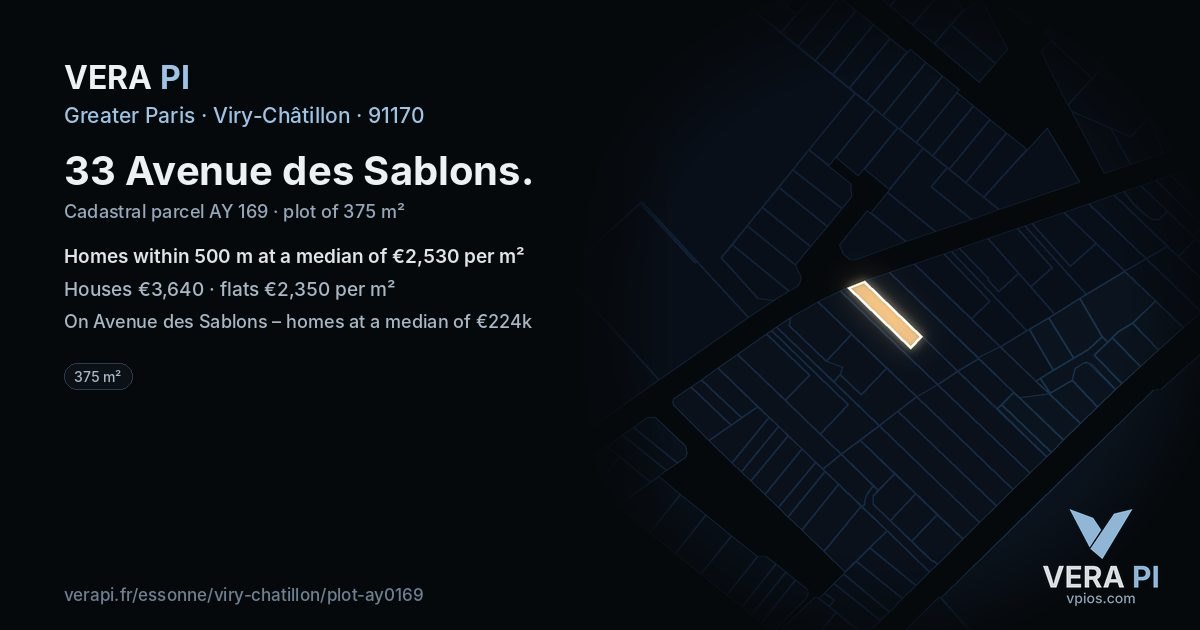 33 Avenue des Sablons, Viry-Châtillon at night – the plot lit, the parcels around coloured by the prices near them