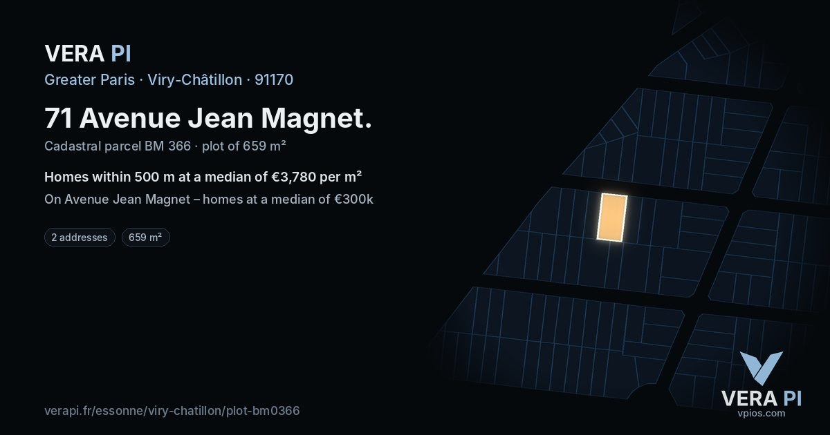 71 Avenue Jean Magnet, Viry-Châtillon at night – the plot lit, the parcels around coloured by the prices near them