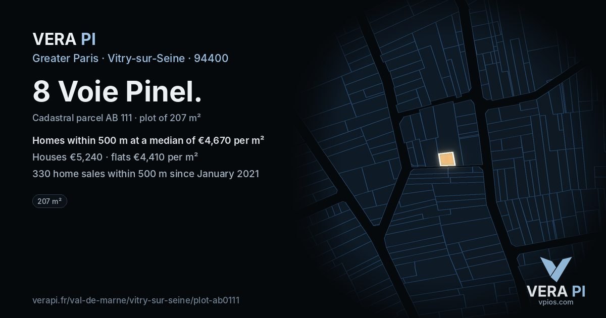 8 Voie Pinel, Vitry-sur-Seine at night – the plot lit, the parcels around coloured by the prices near them