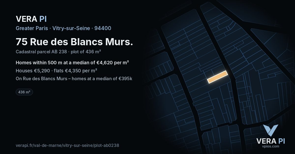 75 Rue des Blancs Murs, Vitry-sur-Seine at night – the plot lit, the parcels around coloured by the prices near them