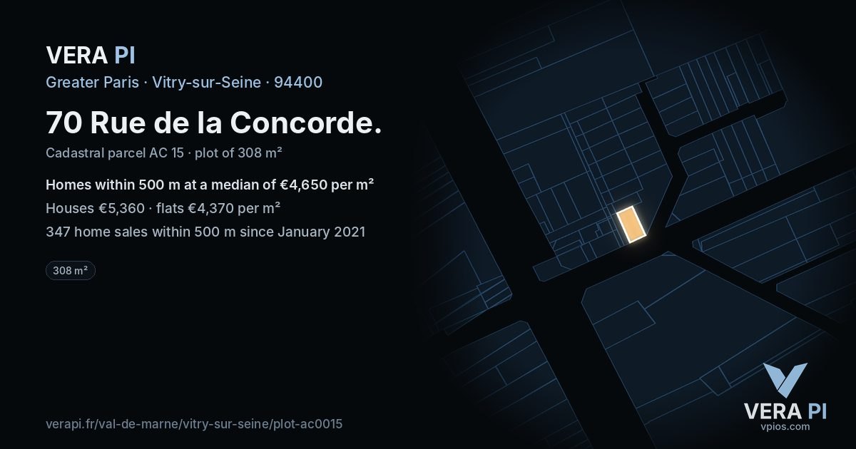 70 Rue de la Concorde, Vitry-sur-Seine at night – the plot lit, the parcels around coloured by the prices near them