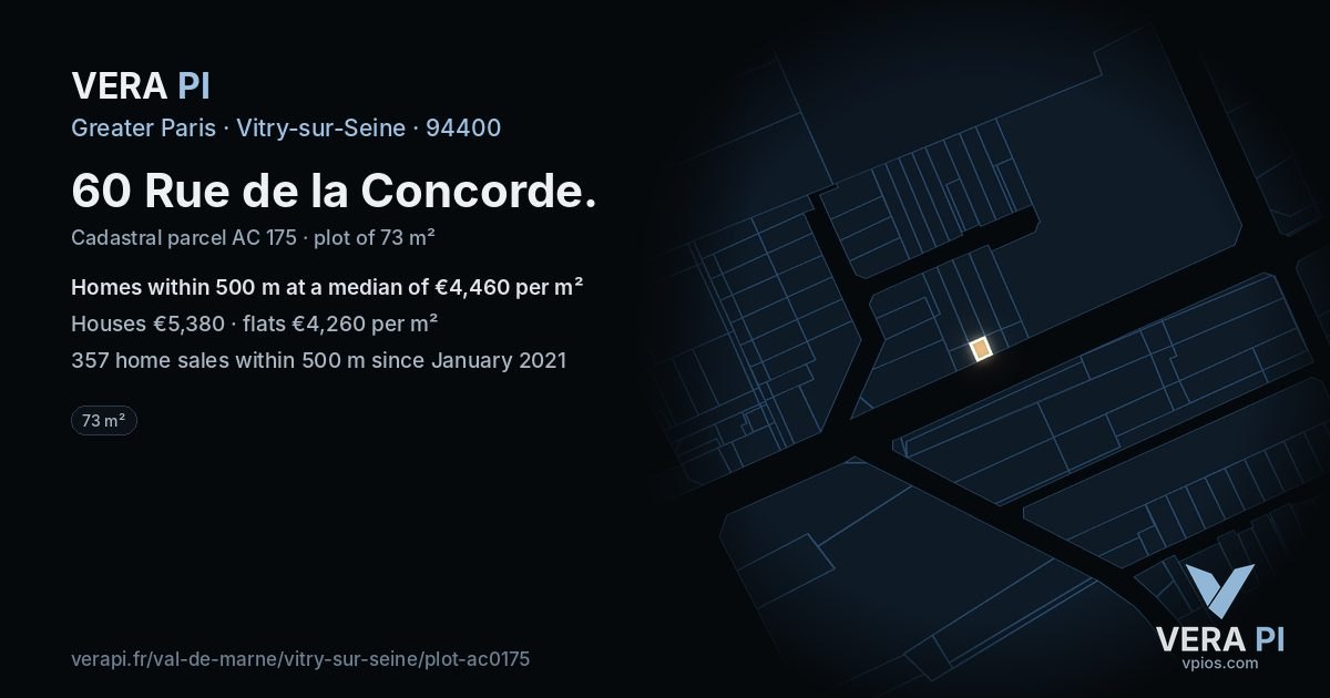 60 Rue de la Concorde, Vitry-sur-Seine at night – the plot lit, the parcels around coloured by the prices near them