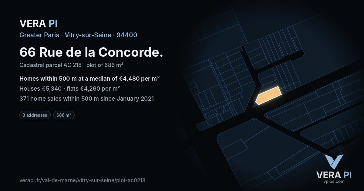 66 Rue de la Concorde, Vitry-sur-Seine at night – the plot lit, the parcels around coloured by the prices near them