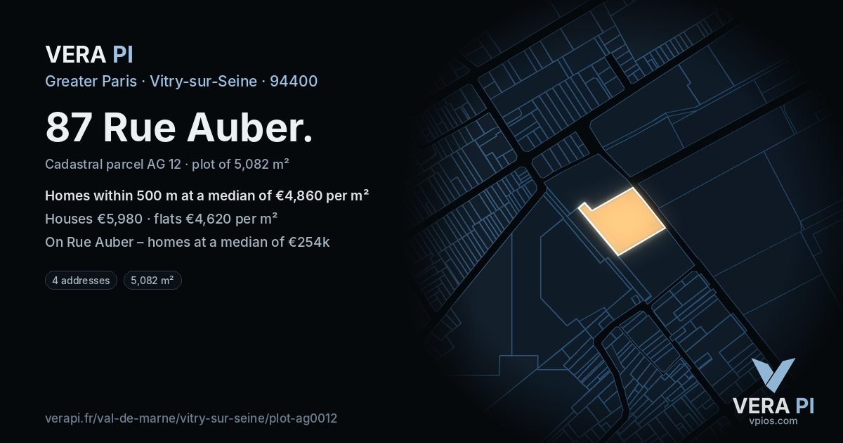 87 Rue Auber, Vitry-sur-Seine at night – the plot lit, the parcels around coloured by the prices near them
