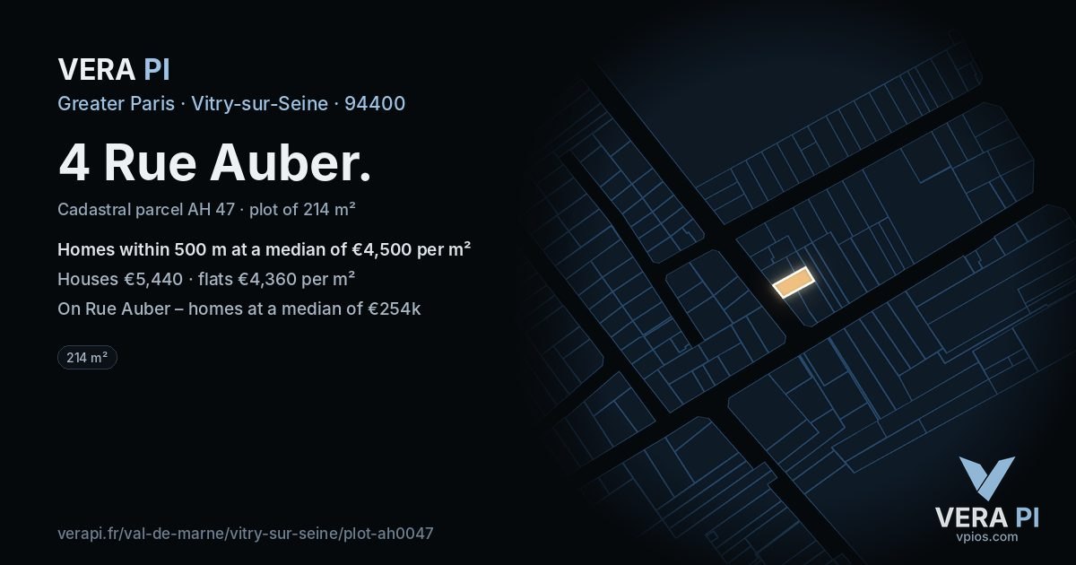 4 Rue Auber, Vitry-sur-Seine at night – the plot lit, the parcels around coloured by the prices near them