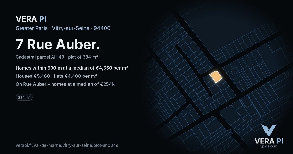 7 Rue Auber, Vitry-sur-Seine at night – the plot lit, the parcels around coloured by the prices near them