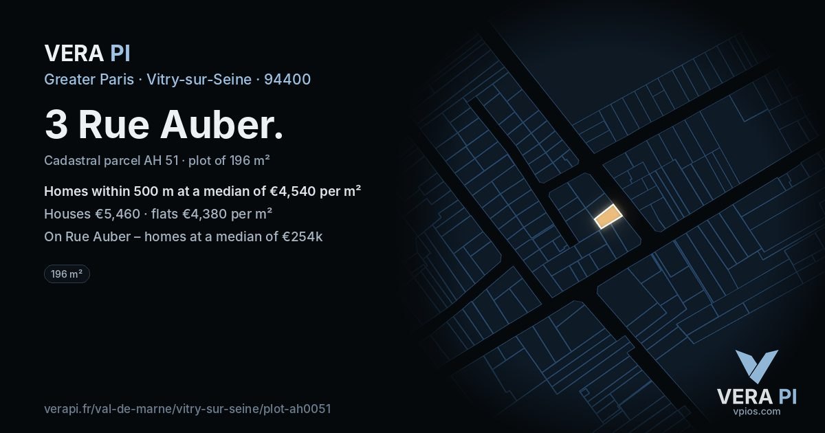 3 Rue Auber, Vitry-sur-Seine at night – the plot lit, the parcels around coloured by the prices near them