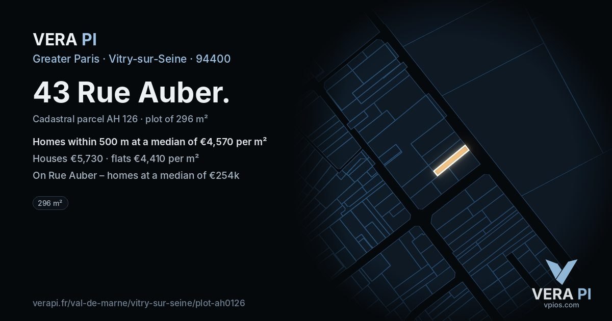 43 Rue Auber, Vitry-sur-Seine at night – the plot lit, the parcels around coloured by the prices near them