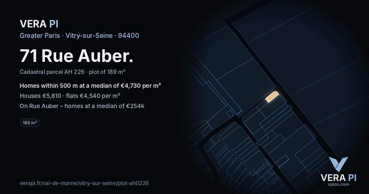 71 Rue Auber, Vitry-sur-Seine at night – the plot lit, the parcels around coloured by the prices near them