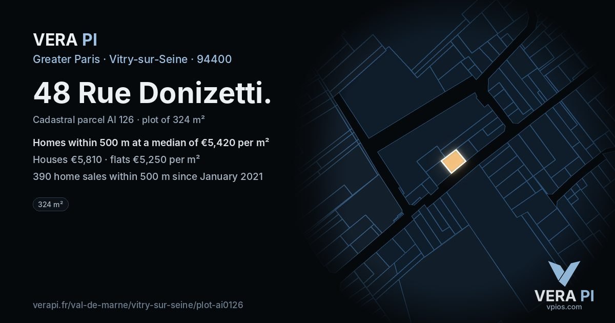 48 Rue Donizetti, Vitry-sur-Seine at night – the plot lit, the parcels around coloured by the prices near them