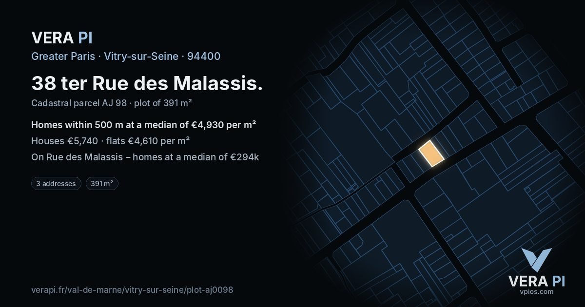 38 ter Rue des Malassis, Vitry-sur-Seine at night – the plot lit, the parcels around coloured by the prices near them
