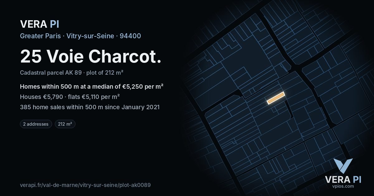 25 Voie Charcot, Vitry-sur-Seine at night – the plot lit, the parcels around coloured by the prices near them