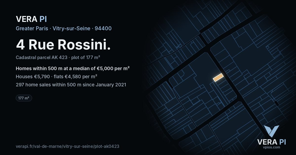4 Rue Rossini, Vitry-sur-Seine at night – the plot lit, the parcels around coloured by the prices near them