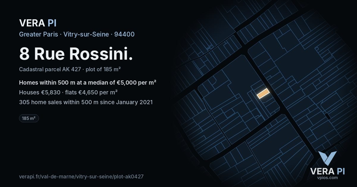 8 Rue Rossini, Vitry-sur-Seine at night – the plot lit, the parcels around coloured by the prices near them