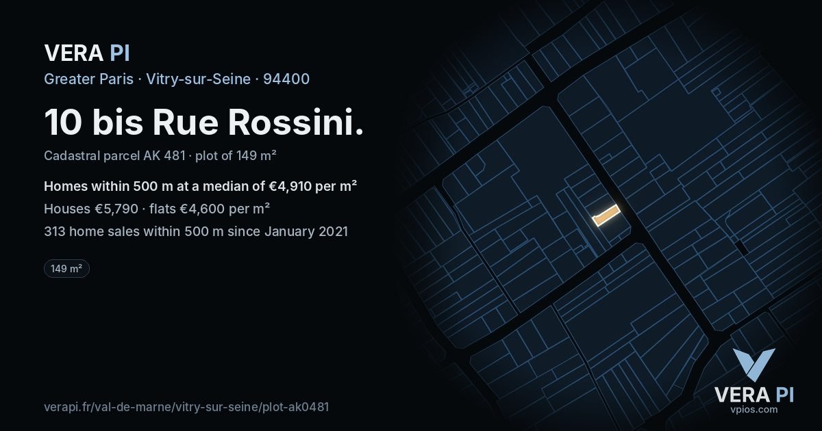 10 bis Rue Rossini, Vitry-sur-Seine at night – the plot lit, the parcels around coloured by the prices near them