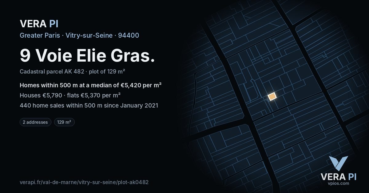 9 Voie Elie Gras, Vitry-sur-Seine at night – the plot lit, the parcels around coloured by the prices near them