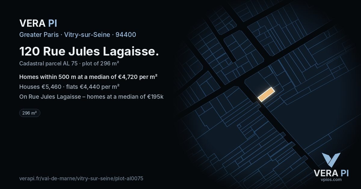 120 Rue Jules Lagaisse, Vitry-sur-Seine at night – the plot lit, the parcels around coloured by the prices near them