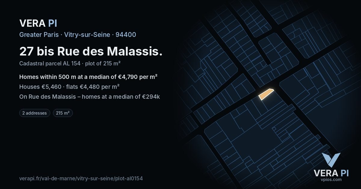 27 bis Rue des Malassis, Vitry-sur-Seine at night – the plot lit, the parcels around coloured by the prices near them