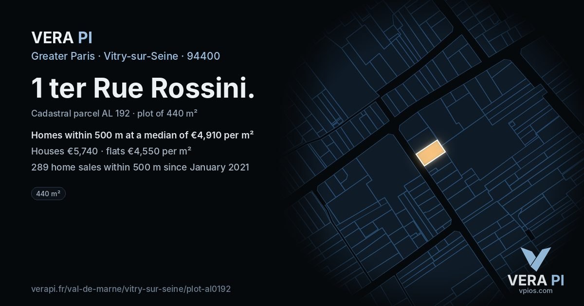1 ter Rue Rossini, Vitry-sur-Seine at night – the plot lit, the parcels around coloured by the prices near them