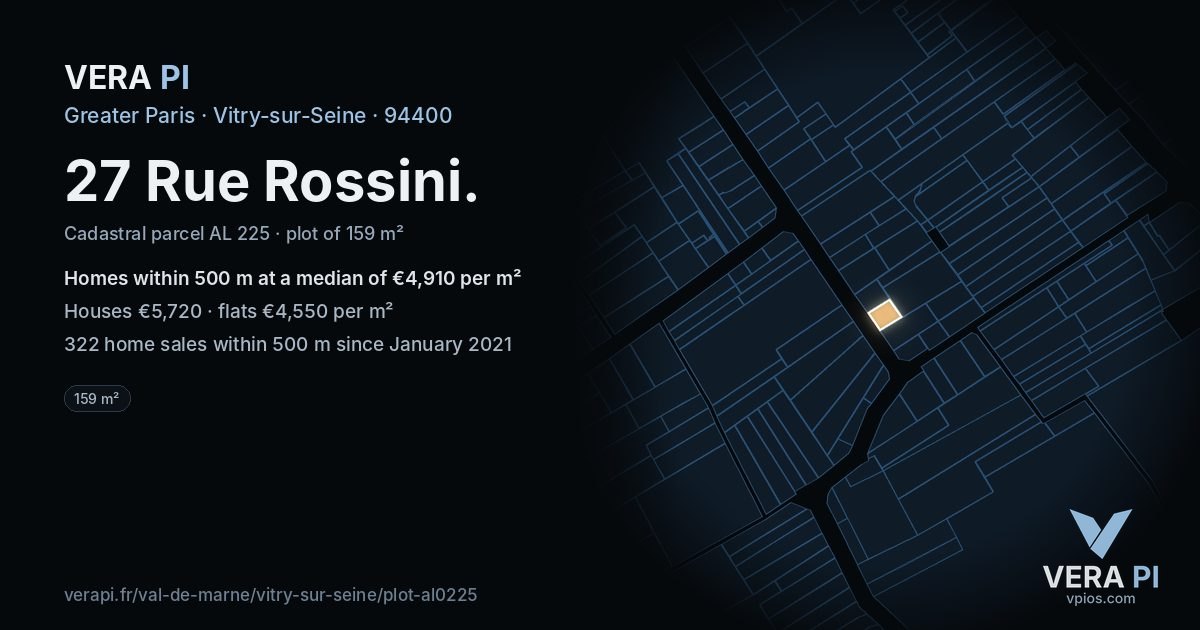 27 Rue Rossini, Vitry-sur-Seine at night – the plot lit, the parcels around coloured by the prices near them