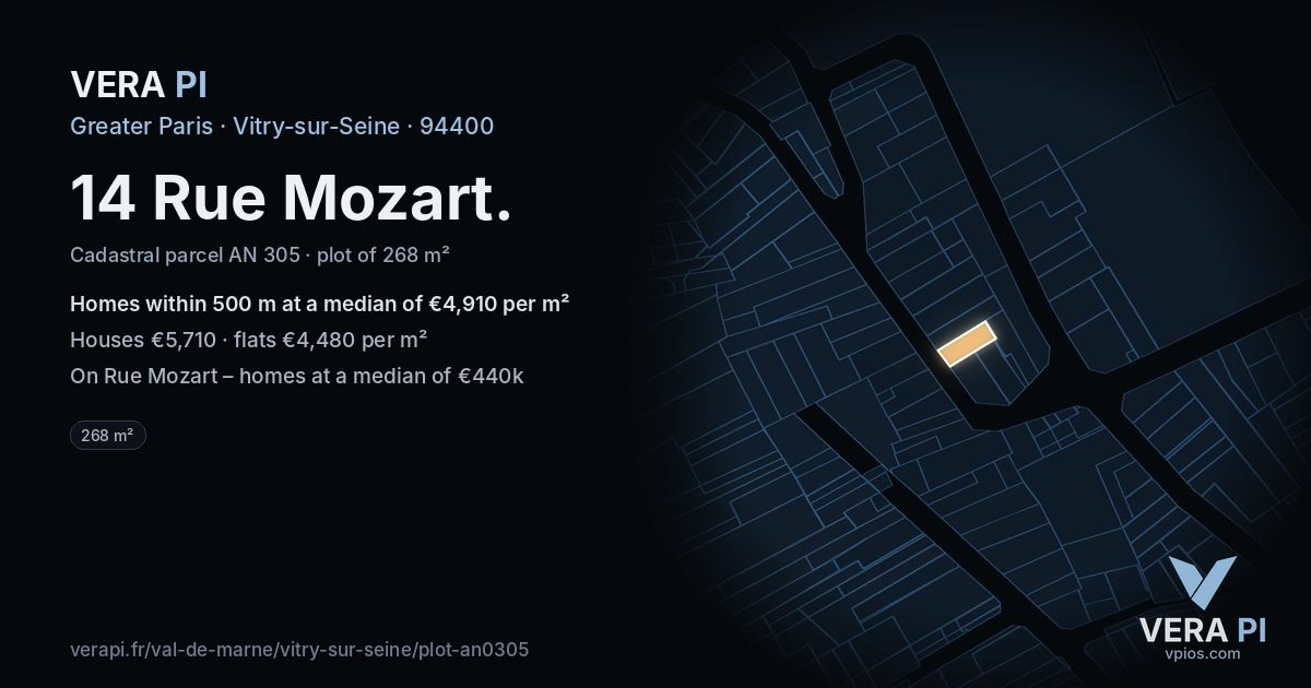 14 Rue Mozart, Vitry-sur-Seine at night – the plot lit, the parcels around coloured by the prices near them