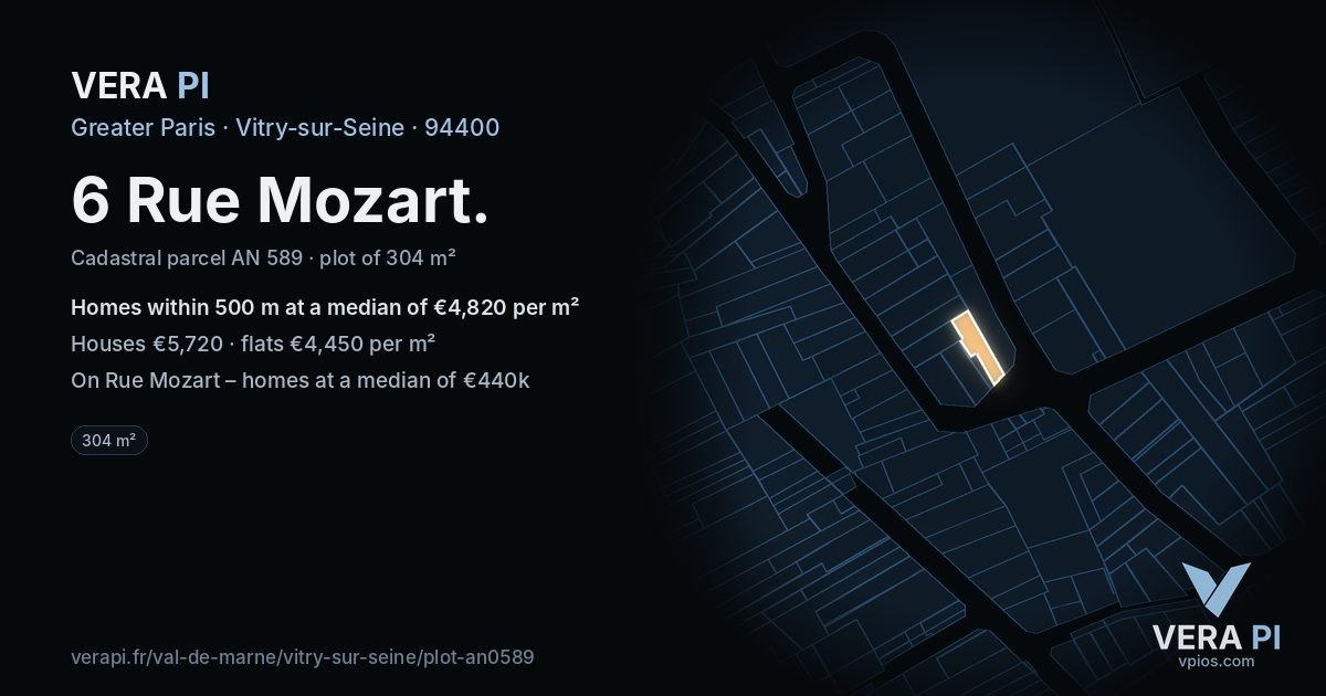 6 Rue Mozart, Vitry-sur-Seine at night – the plot lit, the parcels around coloured by the prices near them